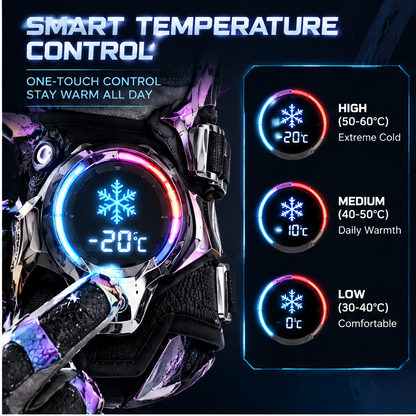 🎁ELOGLOEN® Heated Winter Gloves - Rechargeable Electric Thermal Ski Gloves with 3 Heating Levels & Touchscreen Compatible